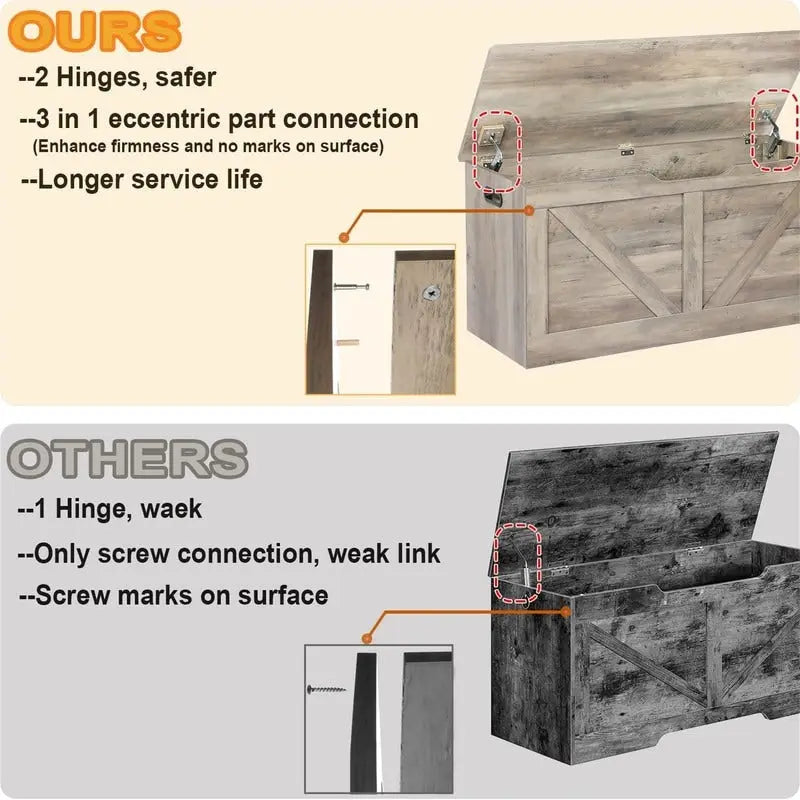 39.4 Storage Chest - 15.7D x 39.4W x 18.9H